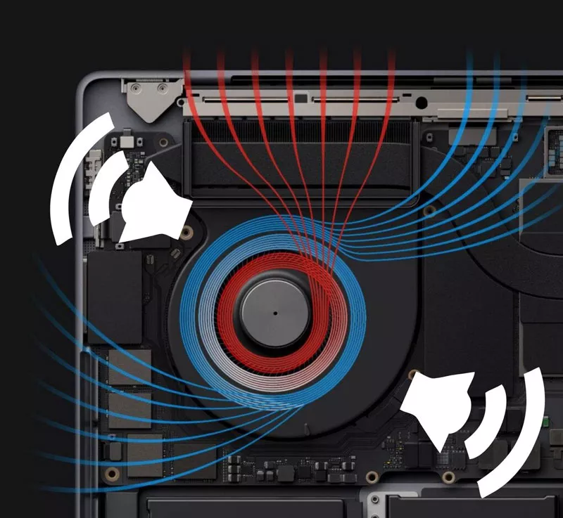 MacBook Pro M1 có quạt tản nhiệt không? 4 thông tin quan trọng