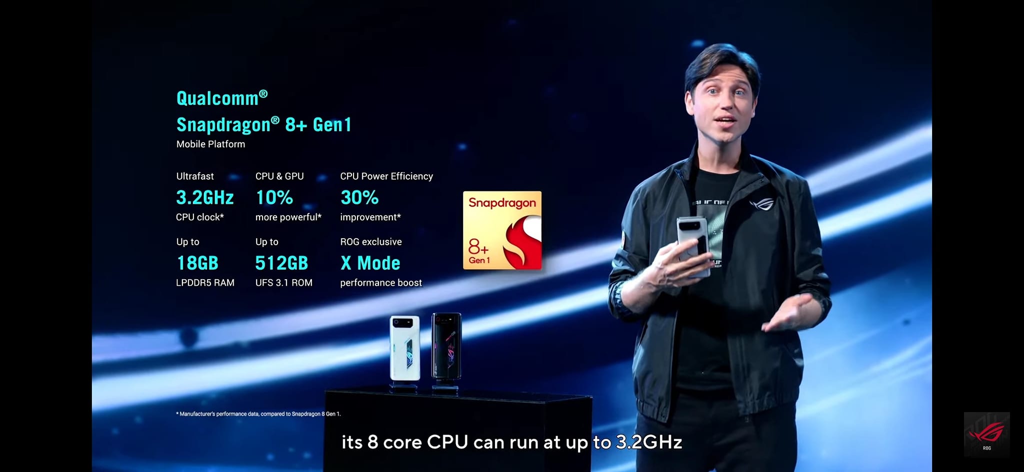 [Chính thức] ASUS trình làng ROG Phone 6/ 6 Pro: Snapdragon 8+ Gen 1, RAM 18GB, giá bán từ 23.9 triệu đồng!