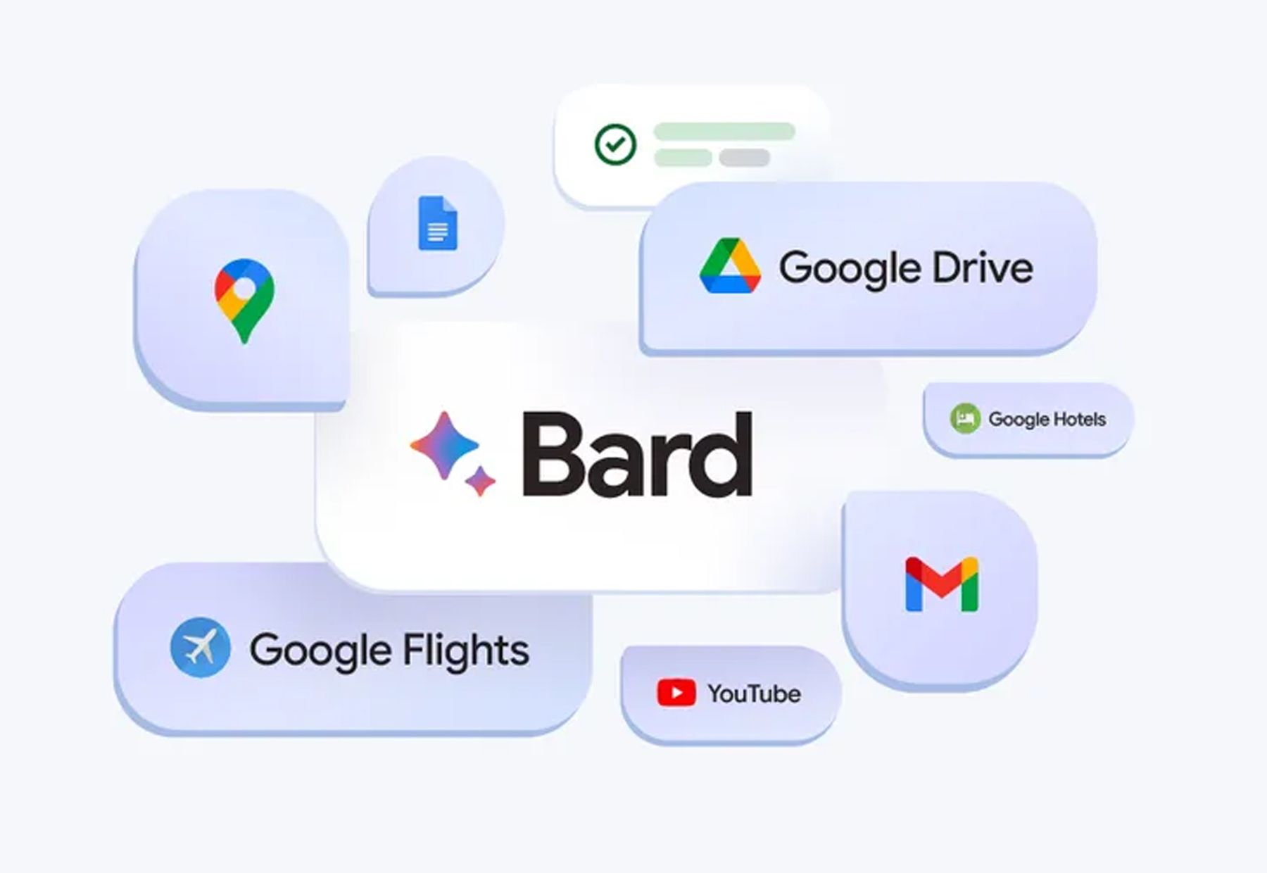 Google Bard được bổ sung tính năng tạo hình ảnh từ văn bản