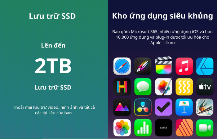 Lưu trữ SSD và kho ứng dụng siêu khủng trên MacBook Air M1