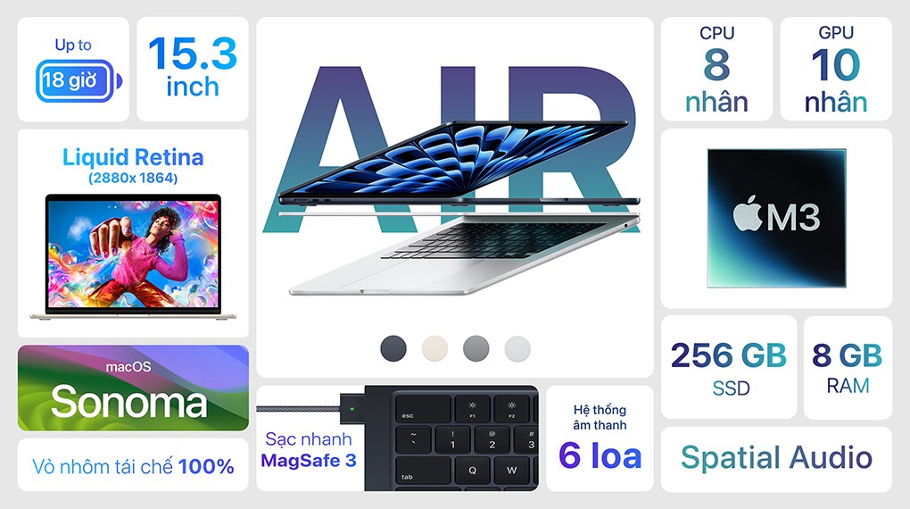 MacBook Air M3 8GB được đánh giá hoàn toàn đáp ứng được các nhu cầu cơ bản