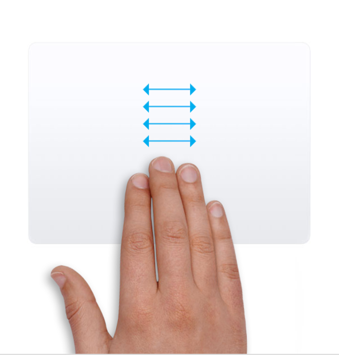 Thao tác vuốt bằng bốn ngón tay để di chuyển giữa màn hình nền và ứng dụng toàn màn hình