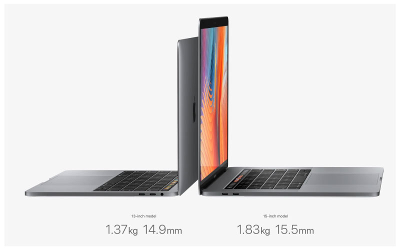 MacBook Pro 2017 có 2 dòng sản phẩm là MacBook Pro 13 inch và MacBook Pro 15 inch