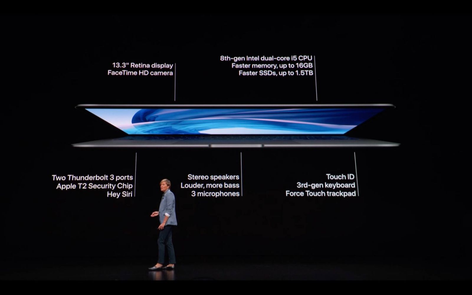 Tóm tắt các cải tiến của MacBook Air 2019