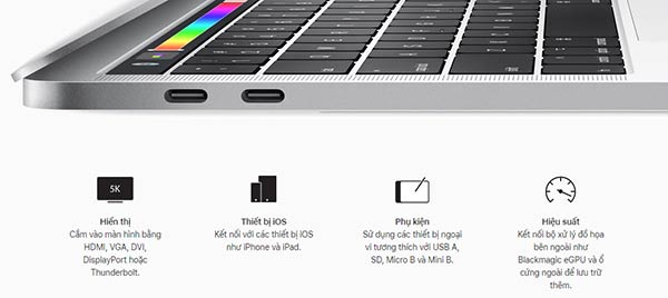 MacBook Pro 2019 được trang bị 4 cổng Thunderbolt đa nhiệm